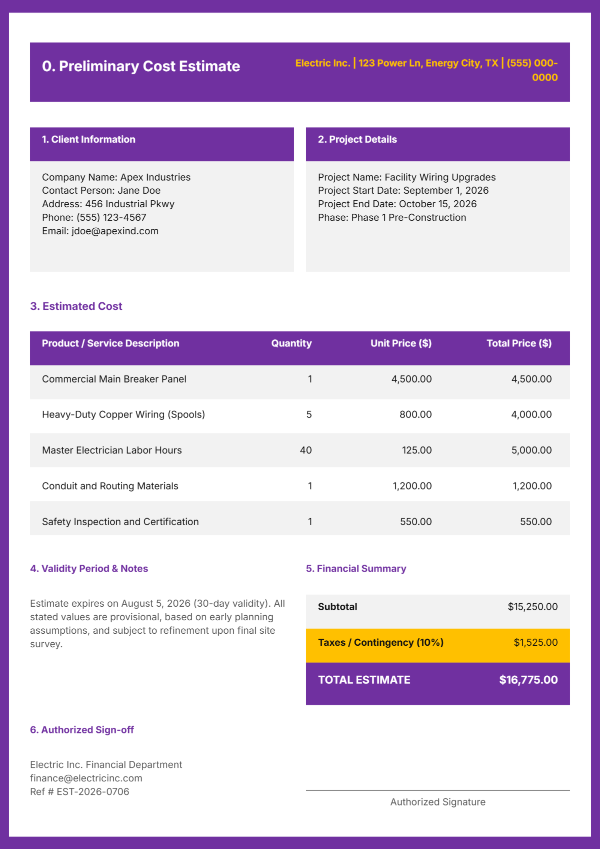 Free Preliminary Estimate Template to Edit Online Free Preliminary Estimate Template to Edit Online