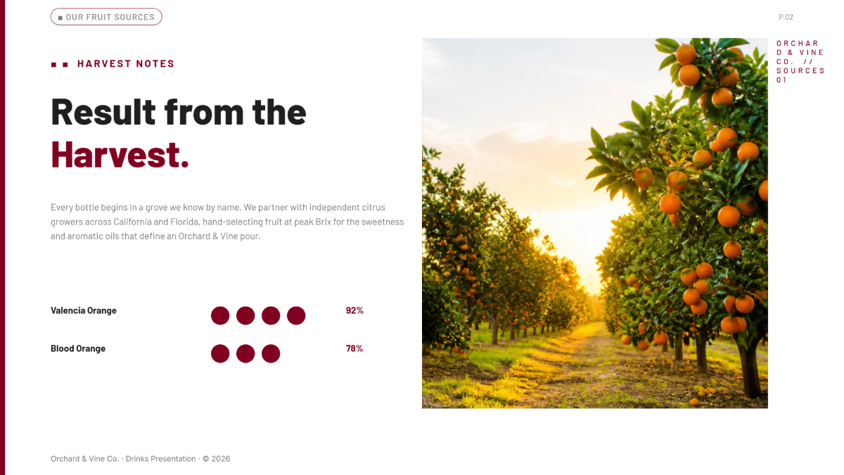 Free Drink Presentation Template to Edit Online