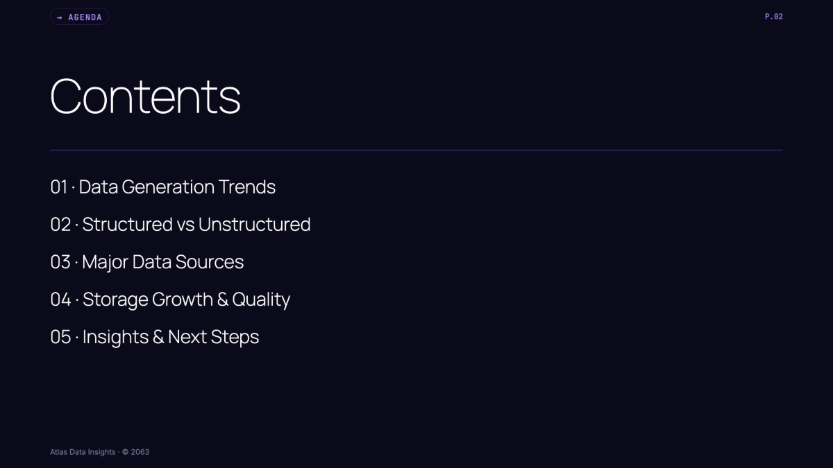 Free Data Presentation Template to Edit Online
