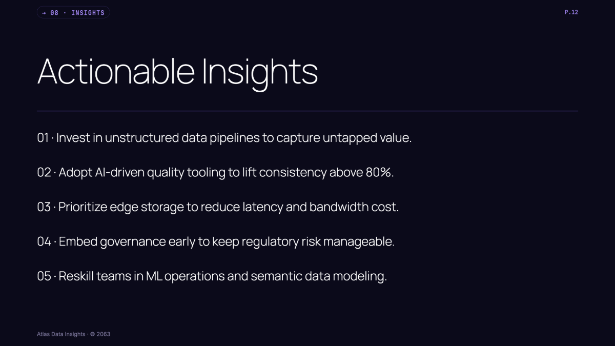 Free Data Presentation Template to Edit Online