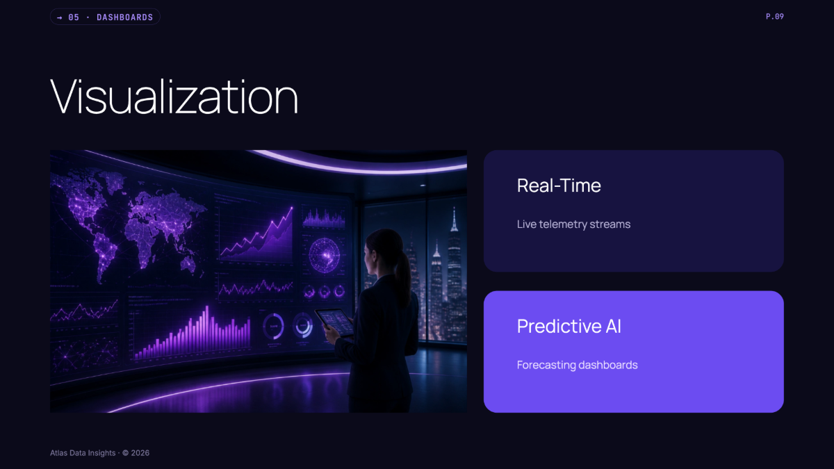 Free Data Presentation Template to Edit Online