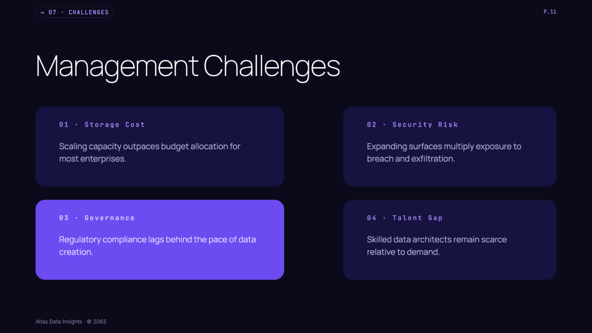 Free Data Presentation Template to Edit Online