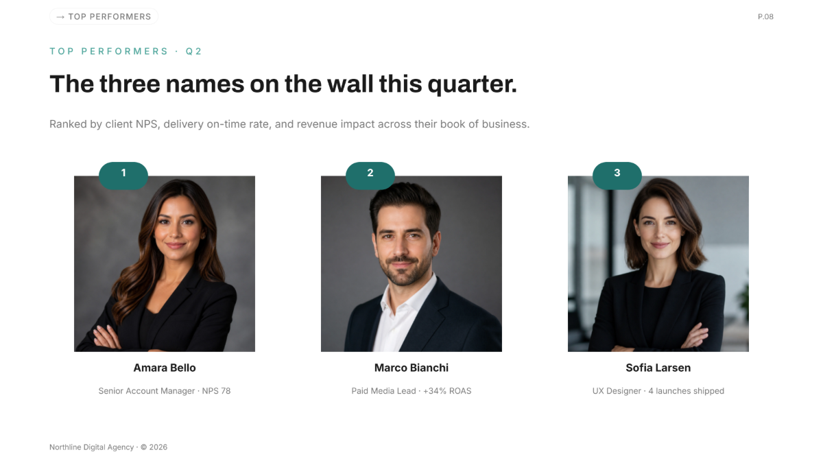 Free Profile Presentation Template to Edit Online