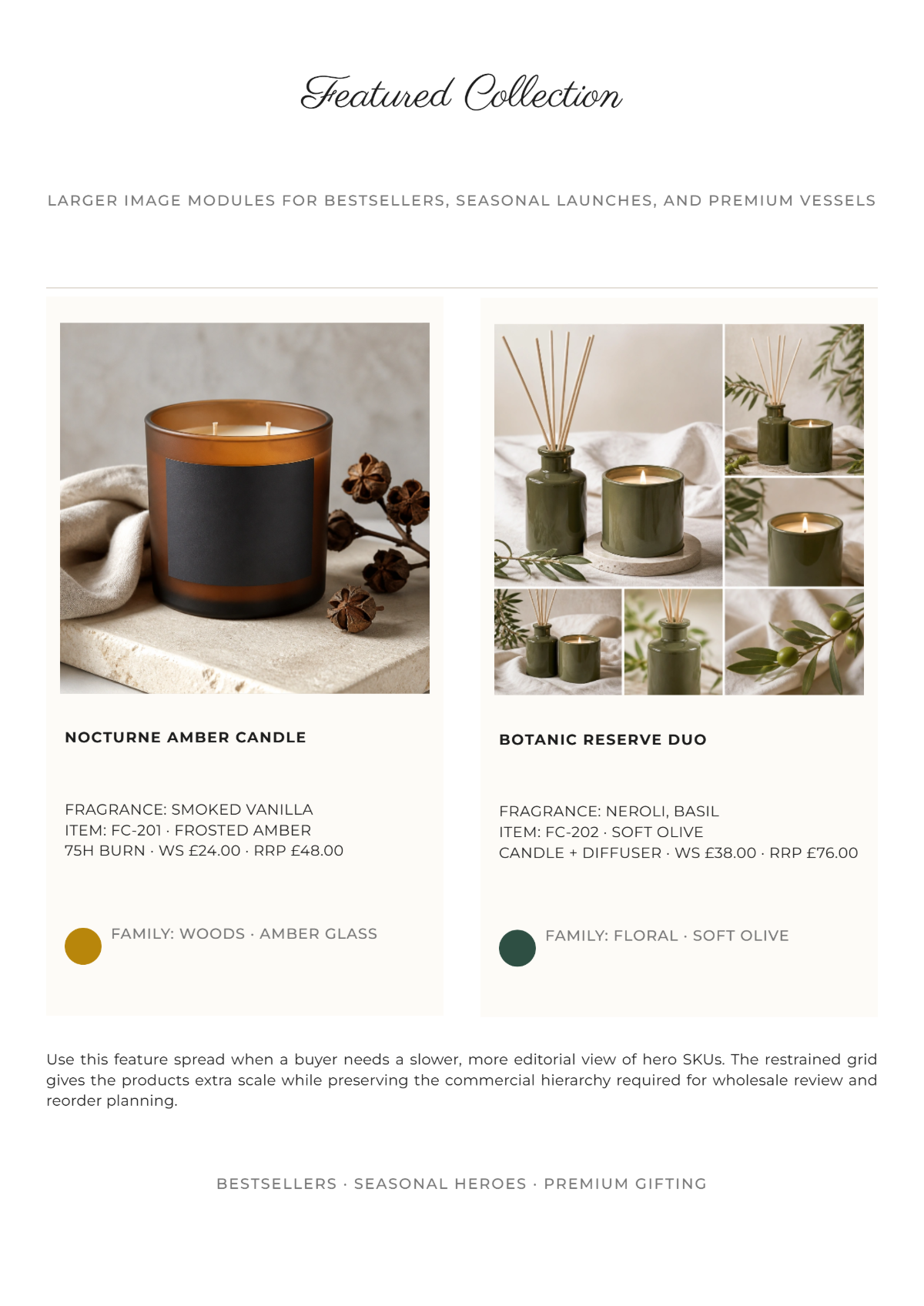 Free Product Line Sheet Catalog Template to Edit Online