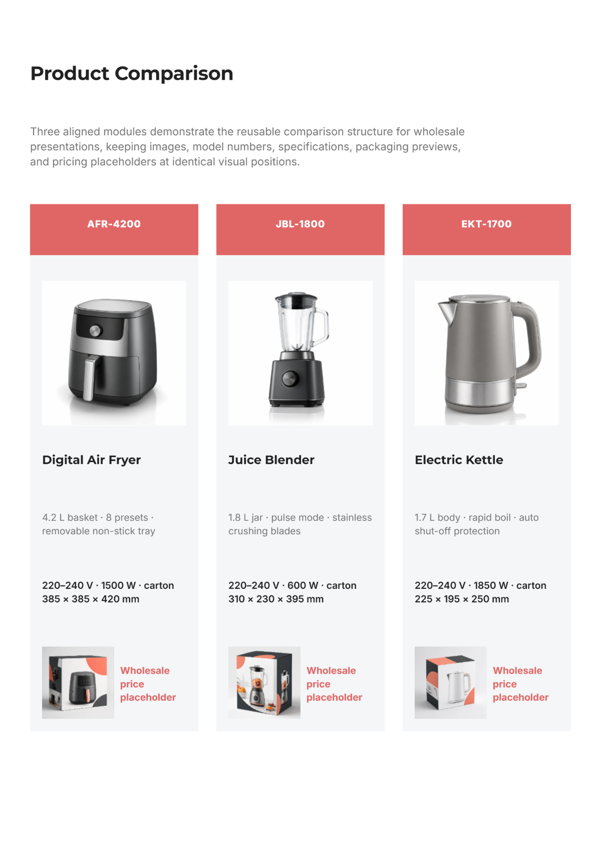 Free B2B Catalog Template to Edit Online