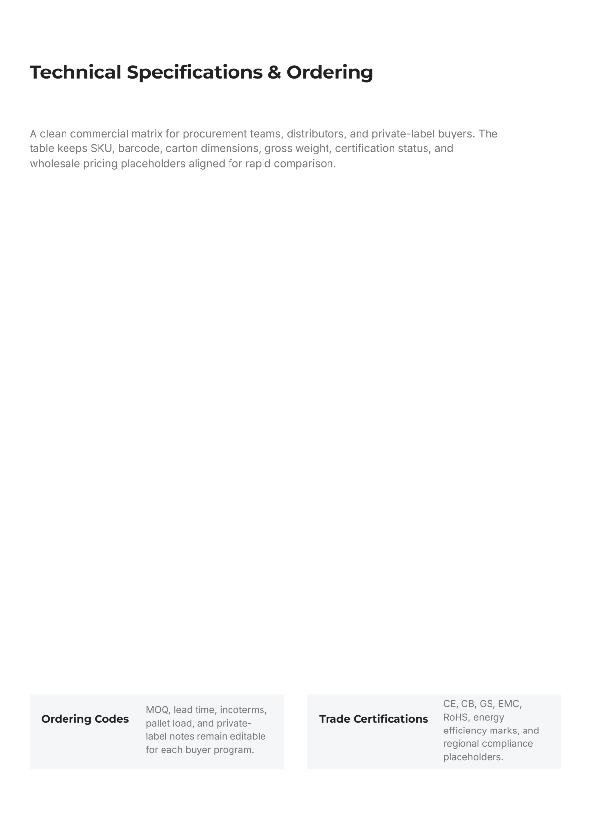 Free B2B Catalog Template to Edit Online