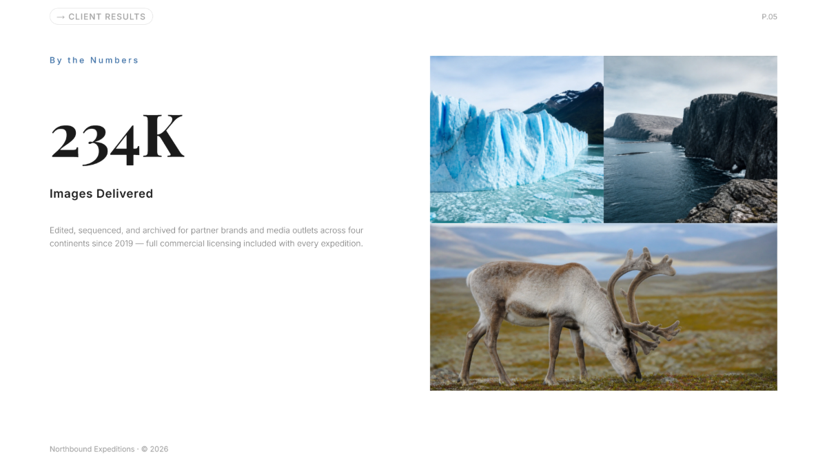 Free Photo Presentation Template to Edit Online