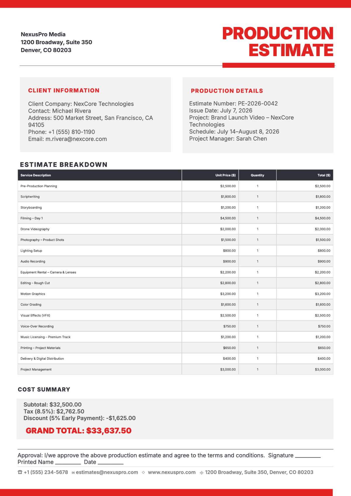 Free Production Estimate Template to Edit Online Free Production Estimate Template to Edit Online