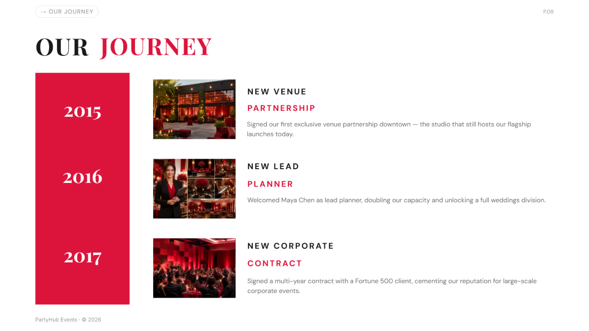 Free Party Presentation Template to Edit Online