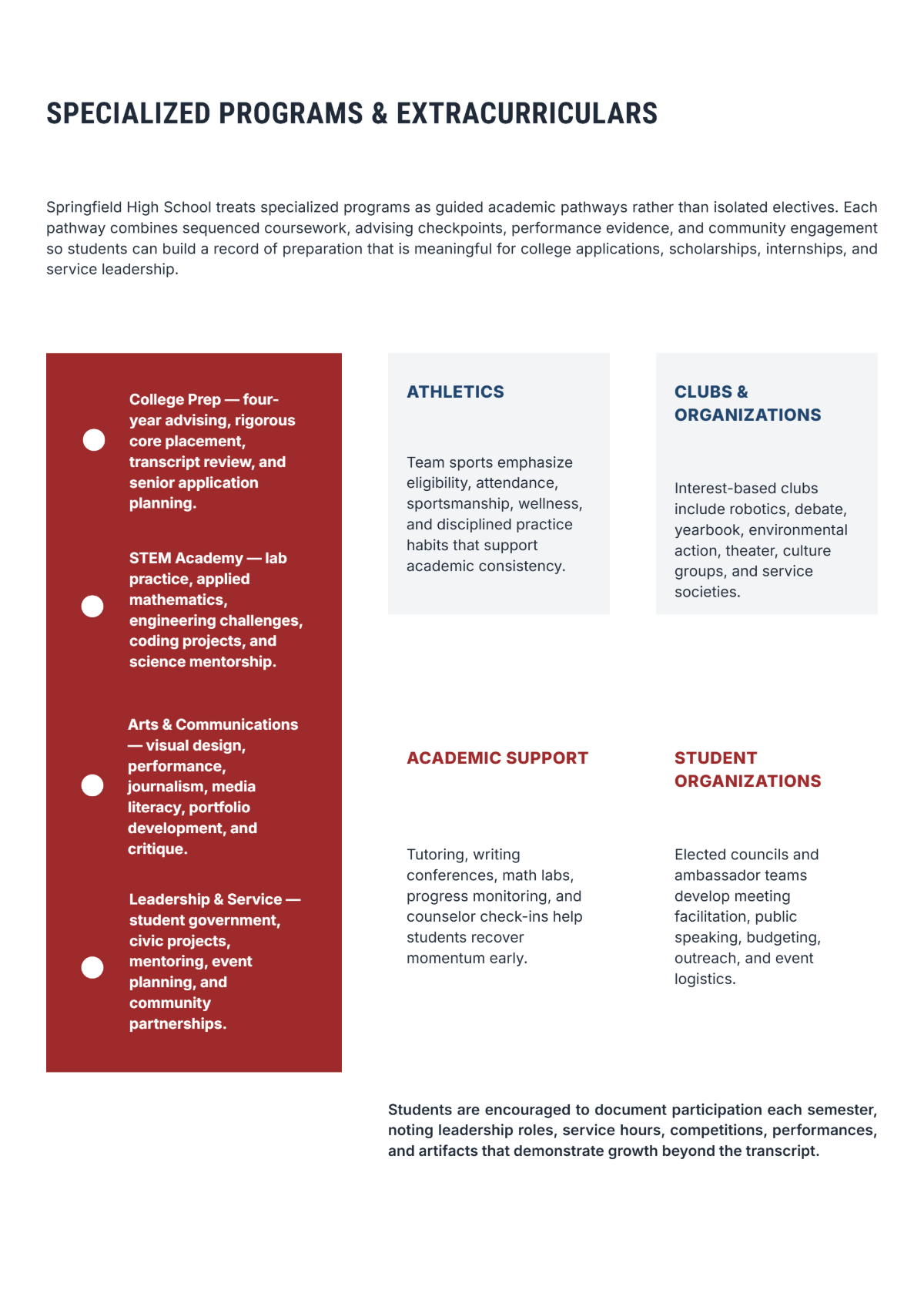 Free School Catalog Template to Edit Online