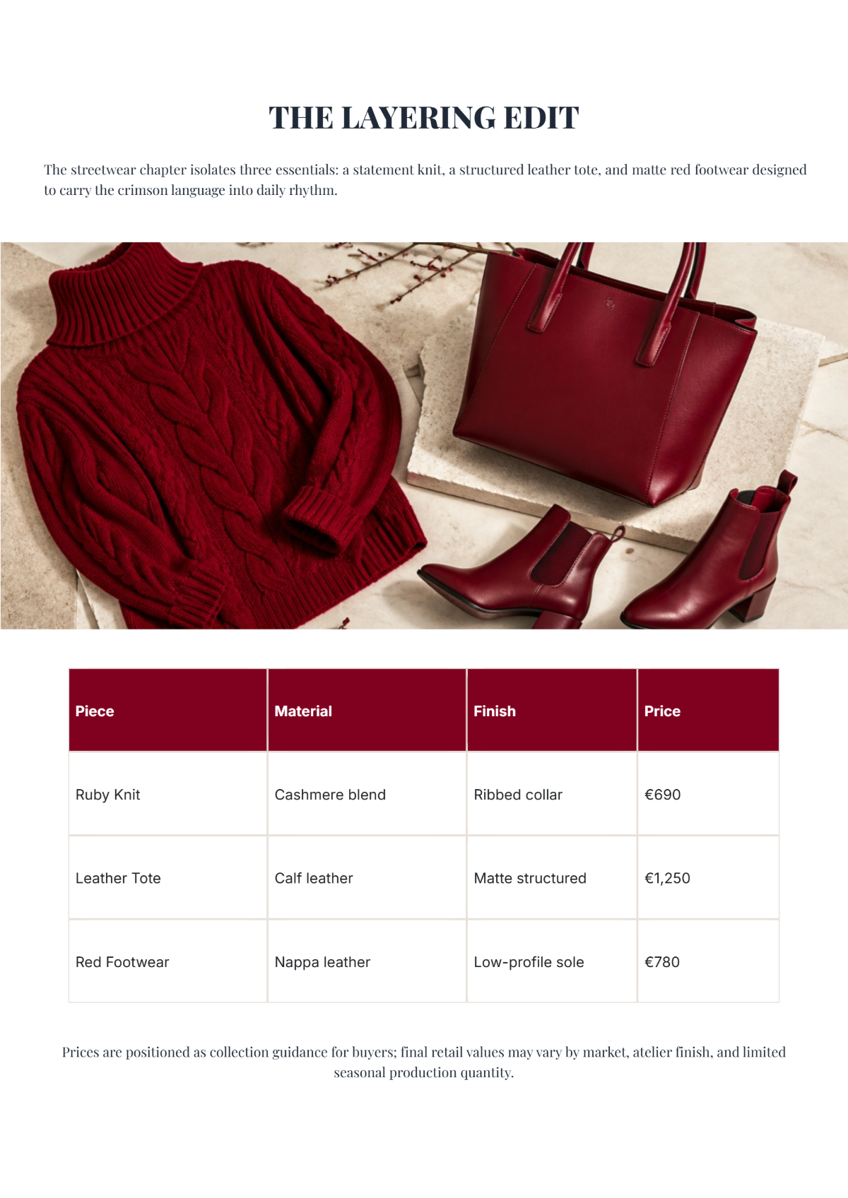 Free Fashion Catalog Template to Edit Online