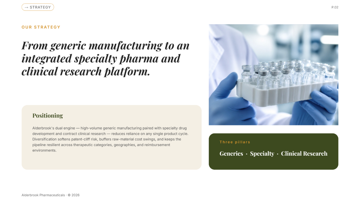 Free Medicine Presentation Template to Edit Online