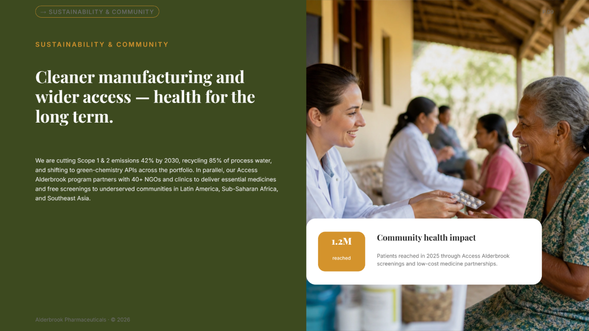 Free Medicine Presentation Template to Edit Online