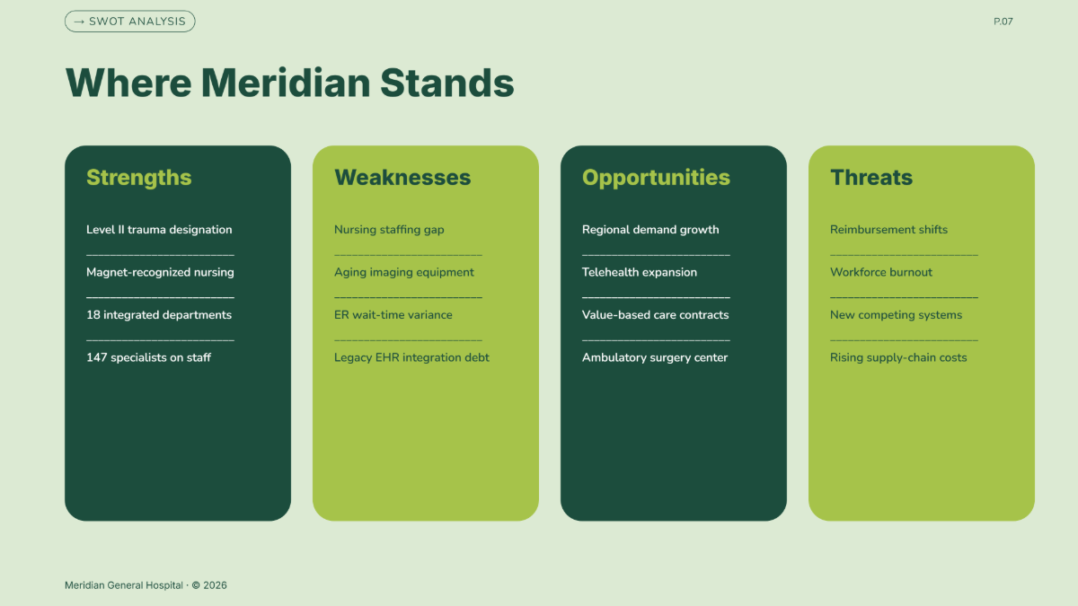 Free Hospital Presentation Template to Edit Online