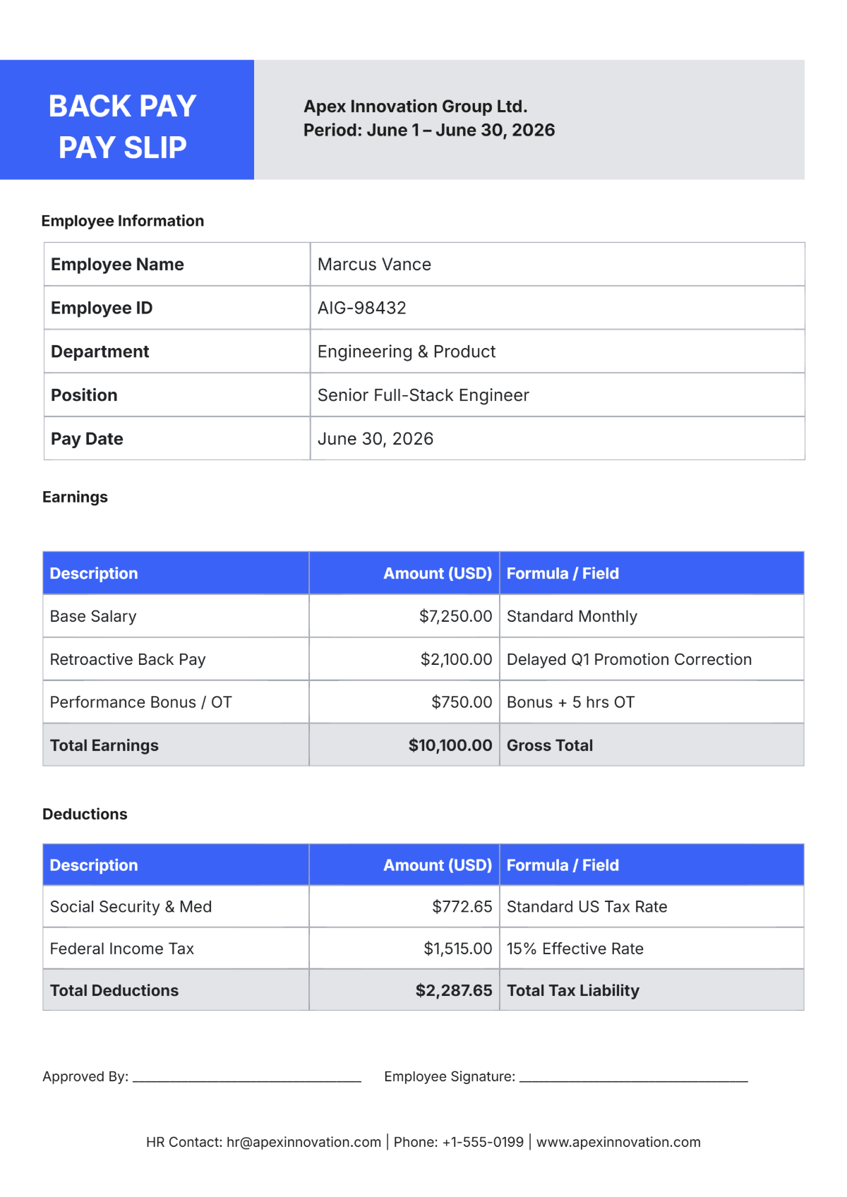 Free Back Pay Payslip Template to Edit Online Free Back Pay Payslip Template to Edit Online