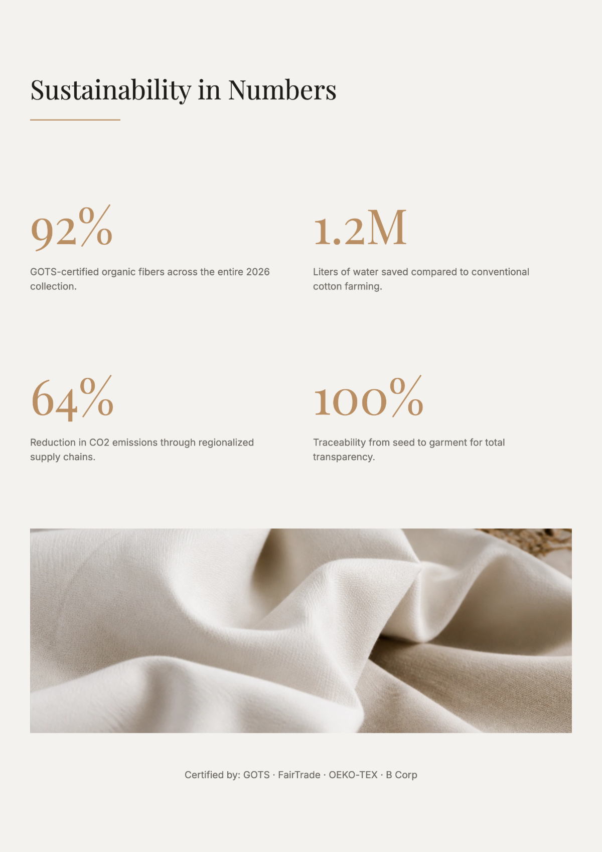 Free Sustainable Fashion Catalog Template to Edit Online