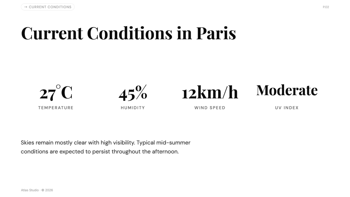 Free Paris Weather Analysis Chart to Edit Online