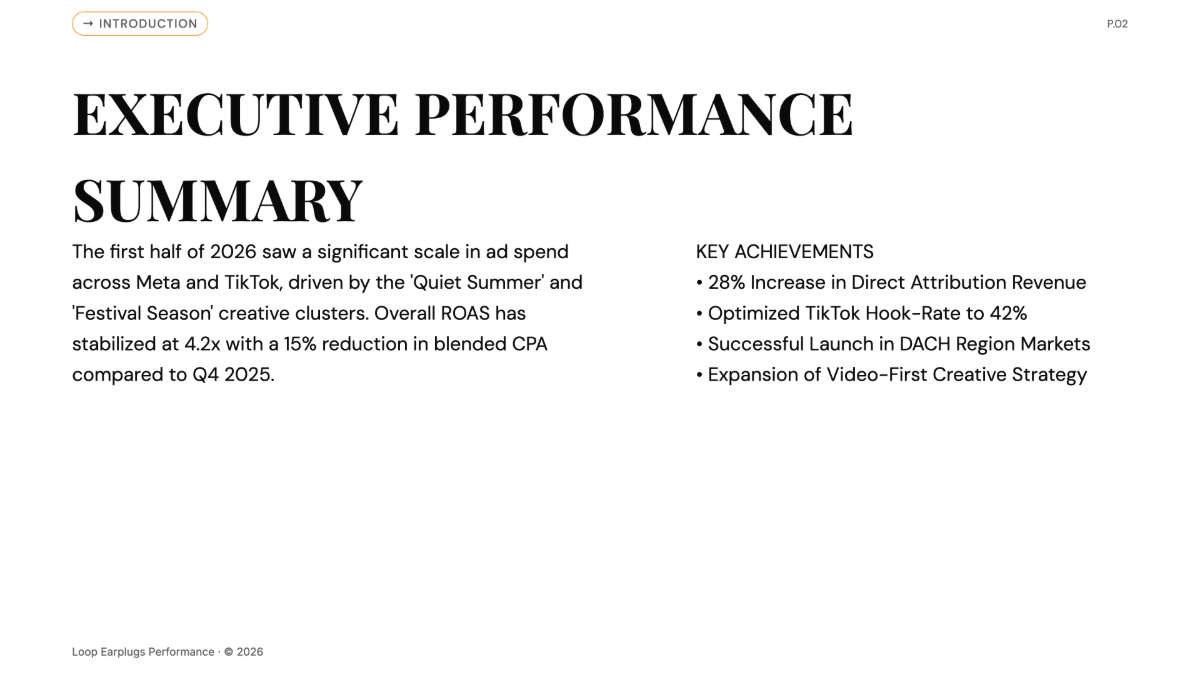 Free Loop Earplugs Ad Campaign Performance Chart to Edit Online