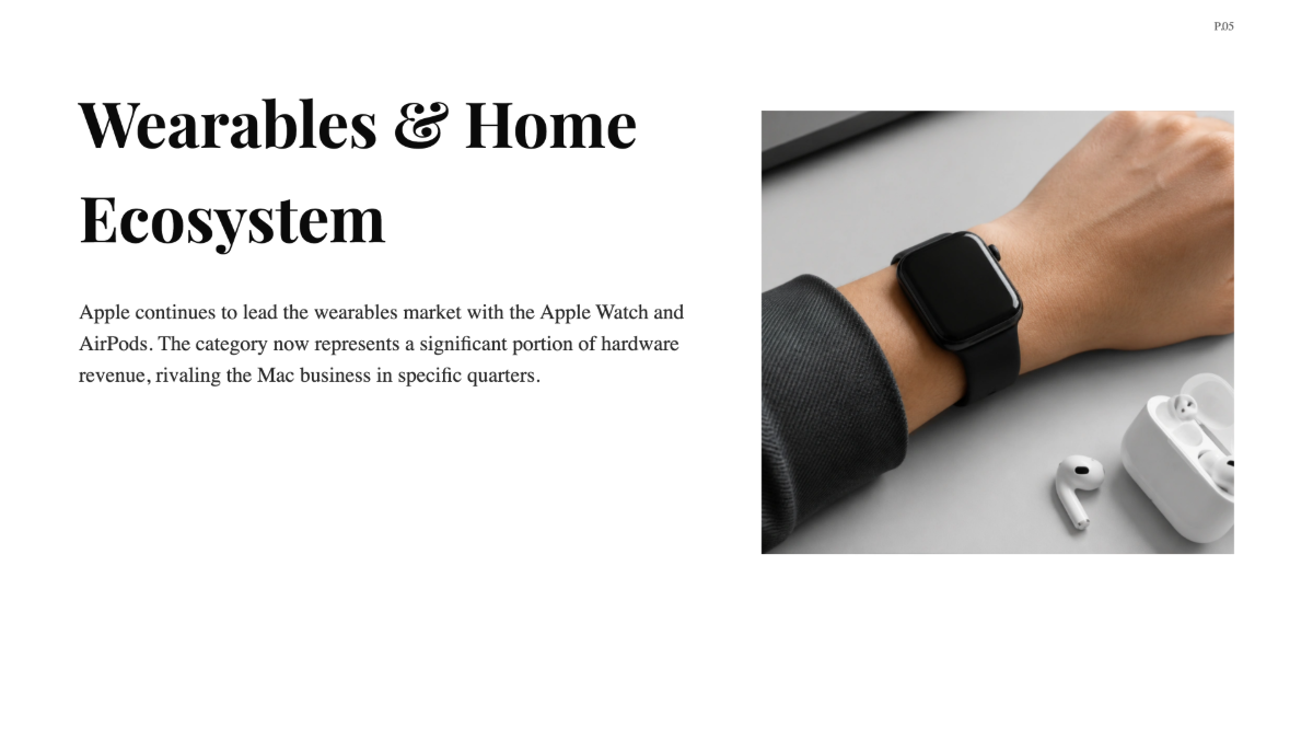 Free Top-Selling Products of Apple Chart to Edit Online
