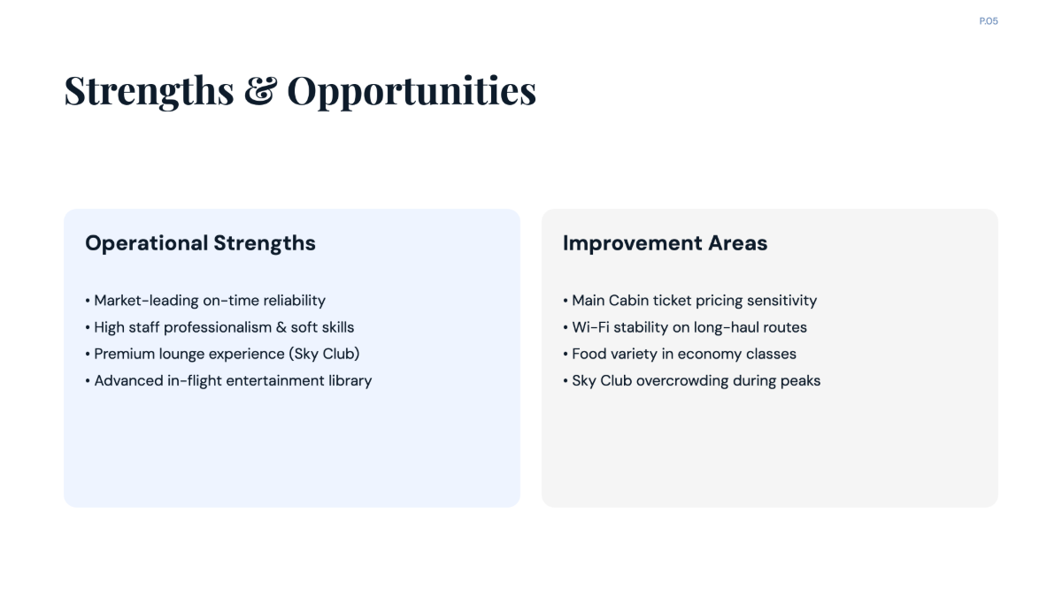 Free Customer Satisfaction Feedback of Delta Airlines Chart to Edit Online
