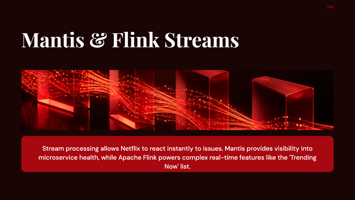Free Data Pipeline of Netflix Chart to Edit Online