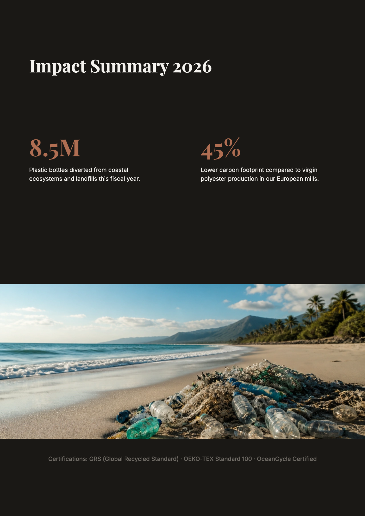 Free Sustainable Fashion Textile Catalog Template to Edit Online