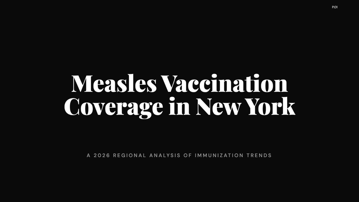 Free Regional Vaccination Coverage for Measles in New York Chart to Edit Online Free Regional Vaccination Coverage for Measles in New York Chart to Edit Online