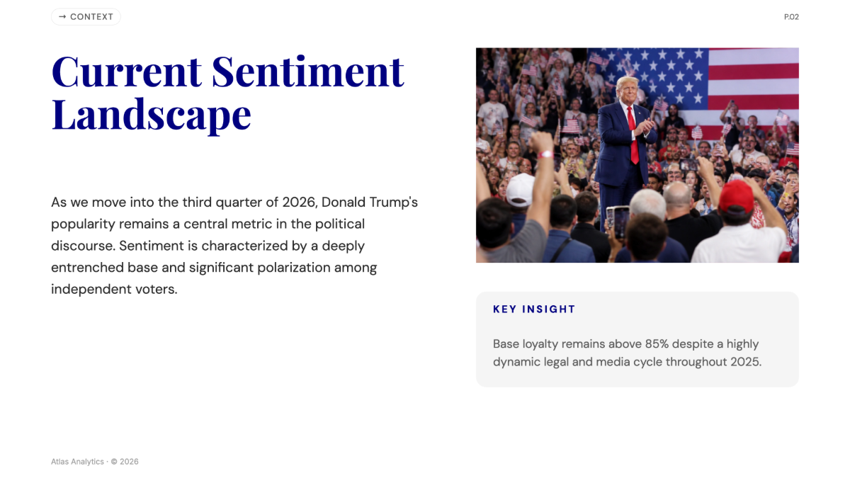 Free Trump Popularity Data Analysis Chart to Edit Online
