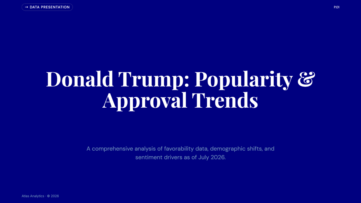Free Trump Popularity Data Analysis Chart to Edit Online Free Trump Popularity Data Analysis Chart to Edit Online