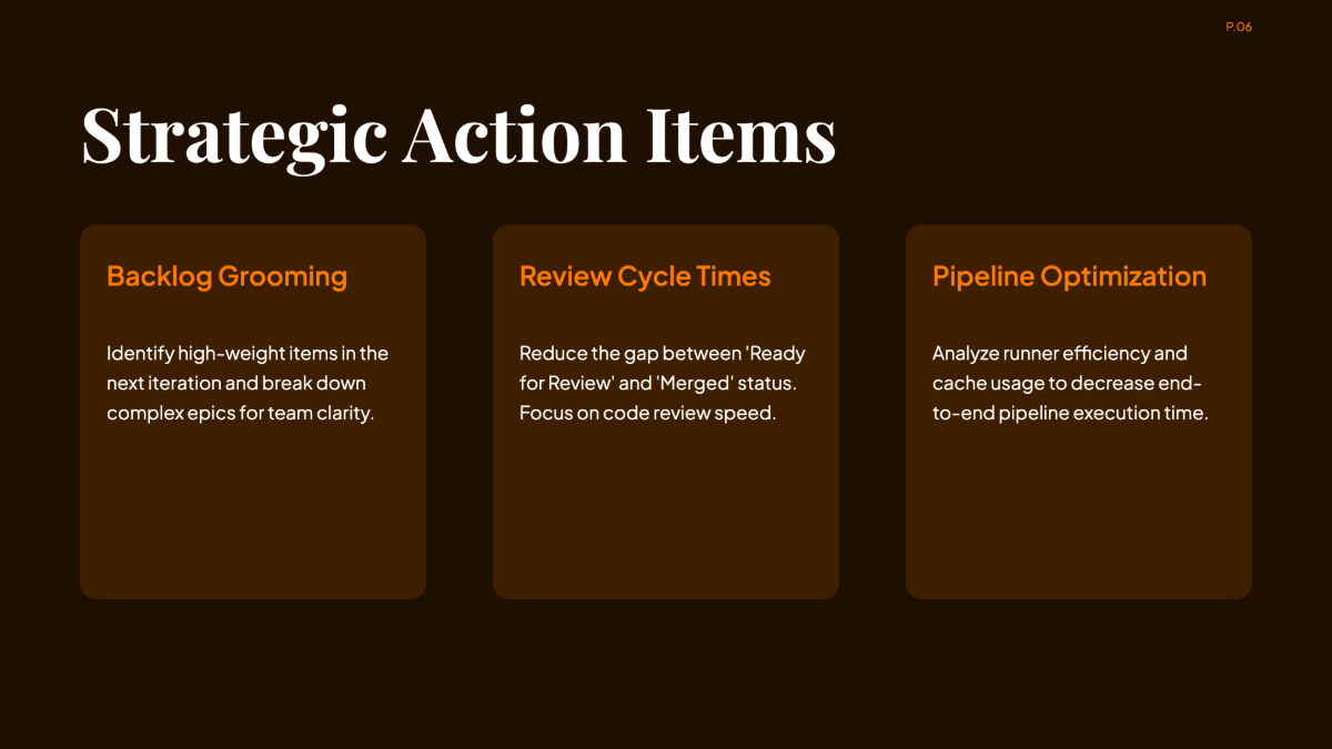 Free Team Velocity & Daily Tasks GitLab Chart to Edit Online