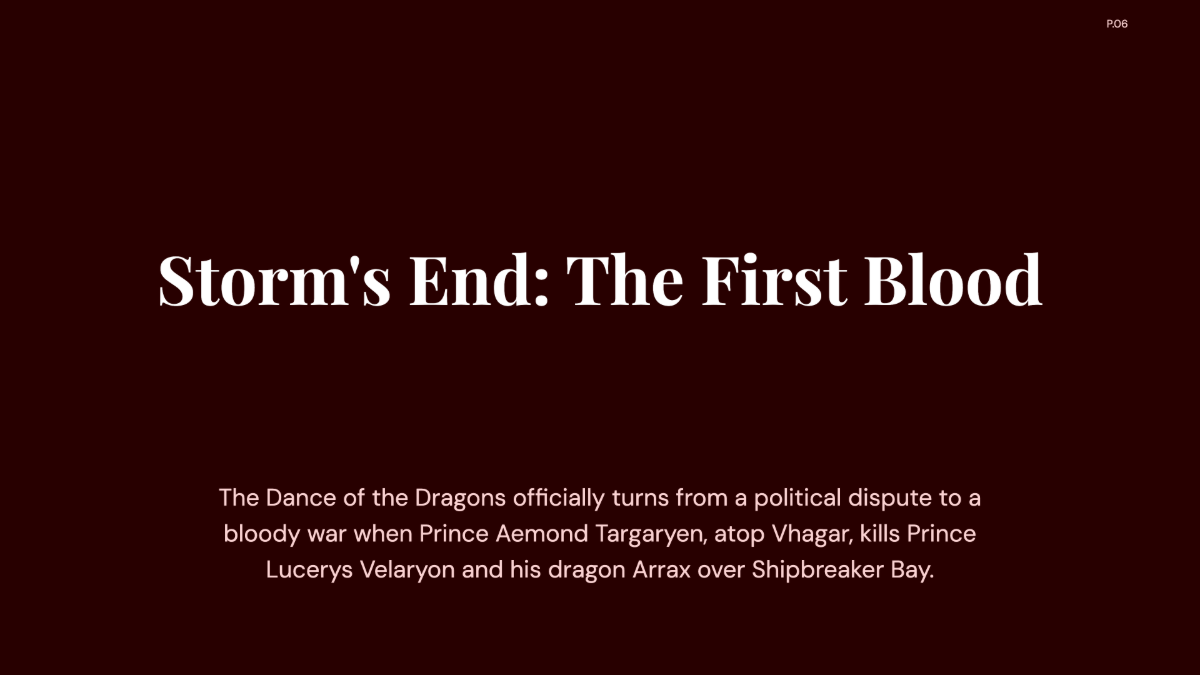 Free Timeline for TV Series House of the Dragon Chart to Edit Online