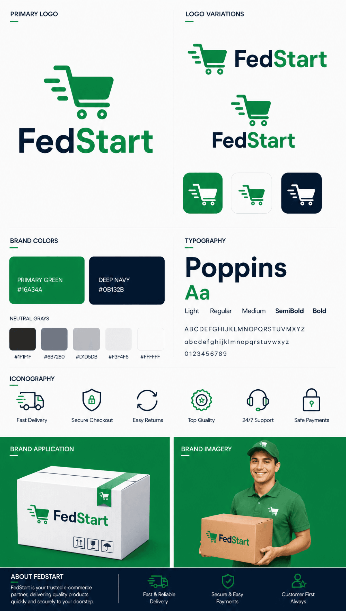 Free Startup Brand Kit Template to Edit Online Free Startup Brand Kit Template to Edit Online