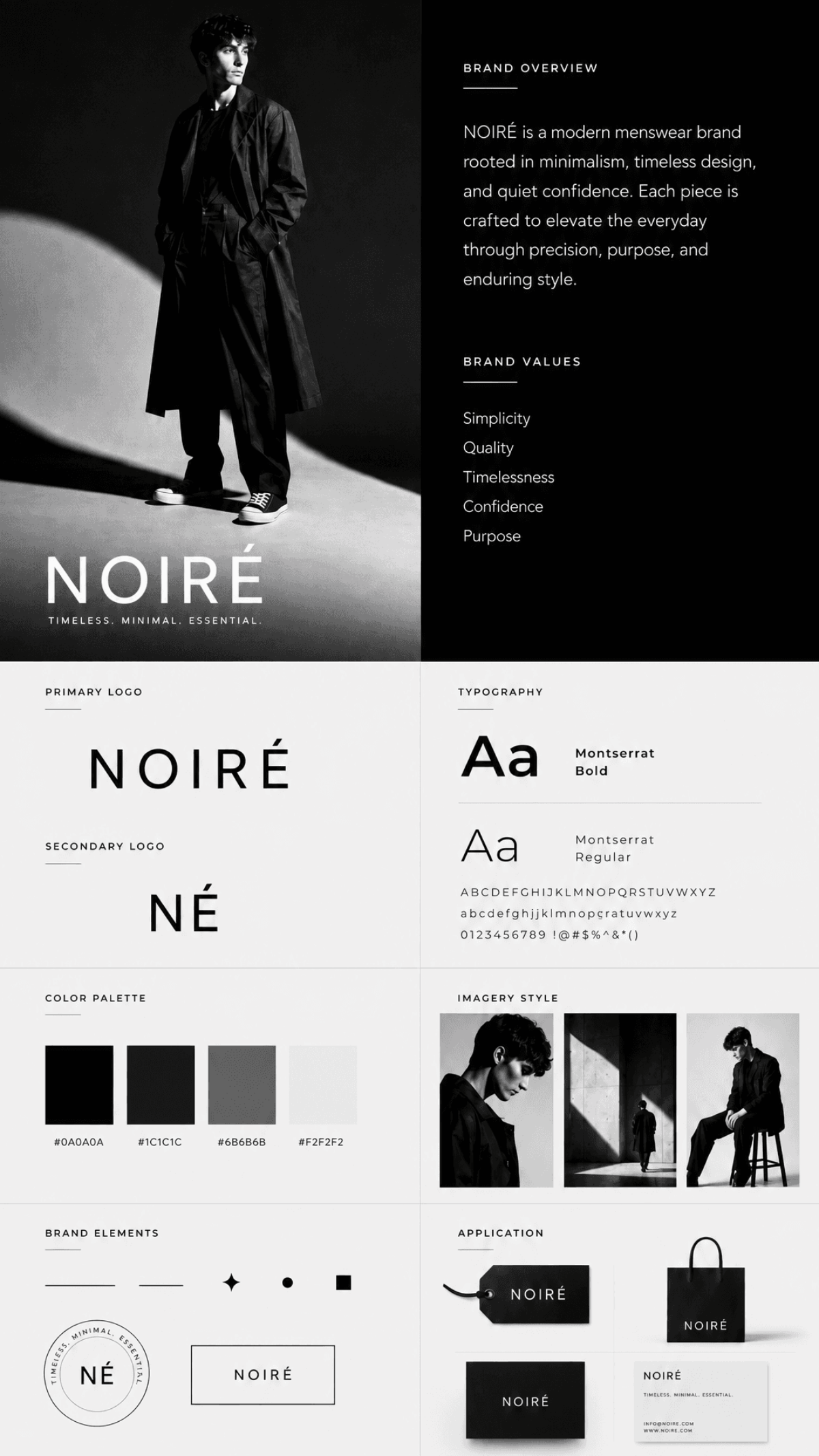 Free Creator Brand Kit Template to Edit Online Free Creator Brand Kit Template to Edit Online