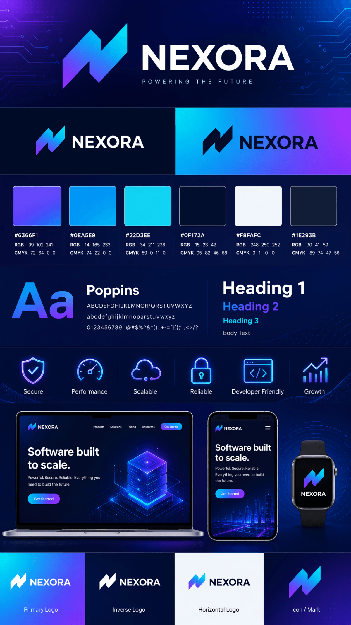 Free Technology Brand Kit Template to Edit Online Free Technology Brand Kit Template to Edit Online