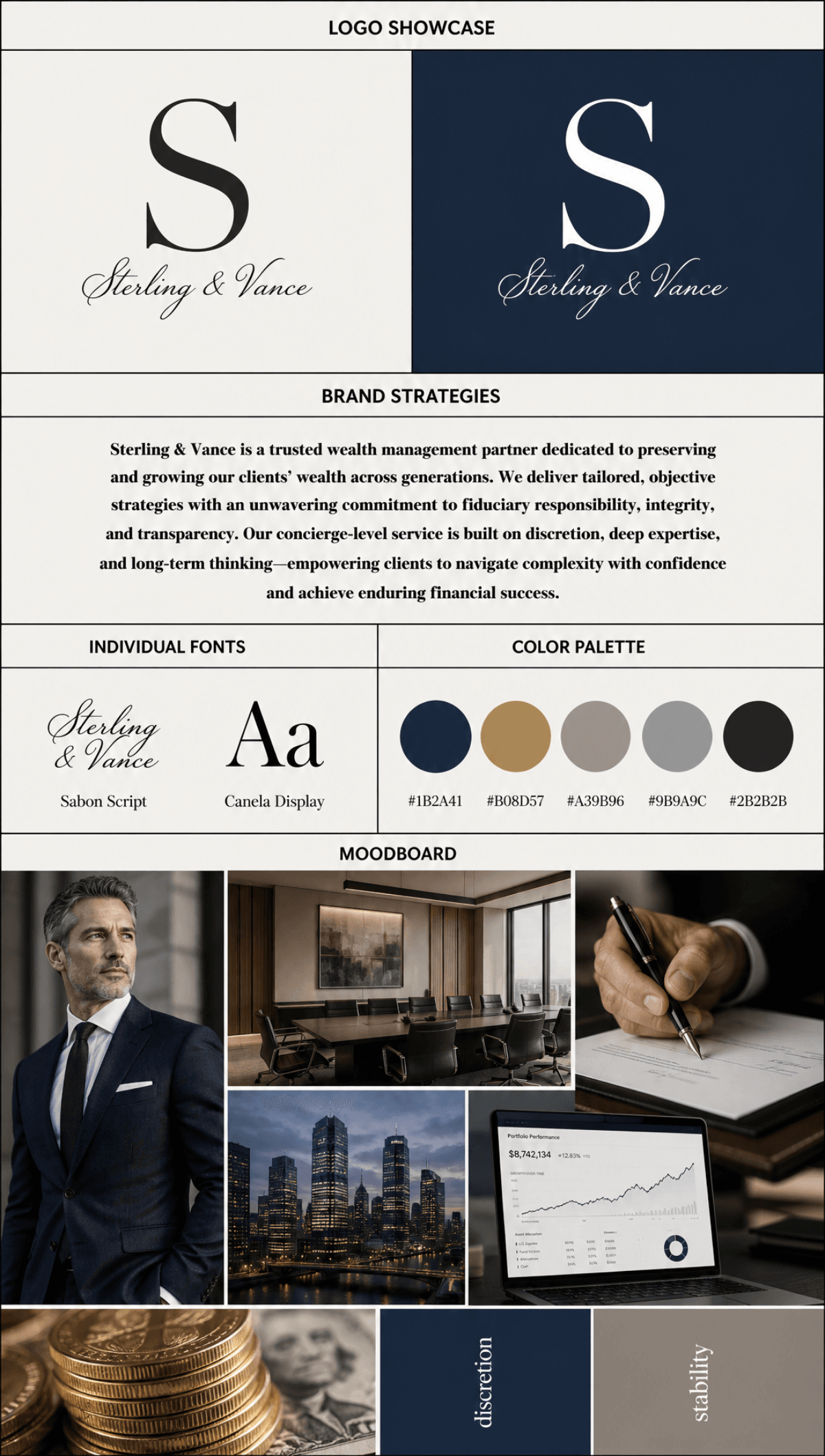 Finance Brand Kit - AI Brand Kit Generator, Create Brand Identity Designs Online