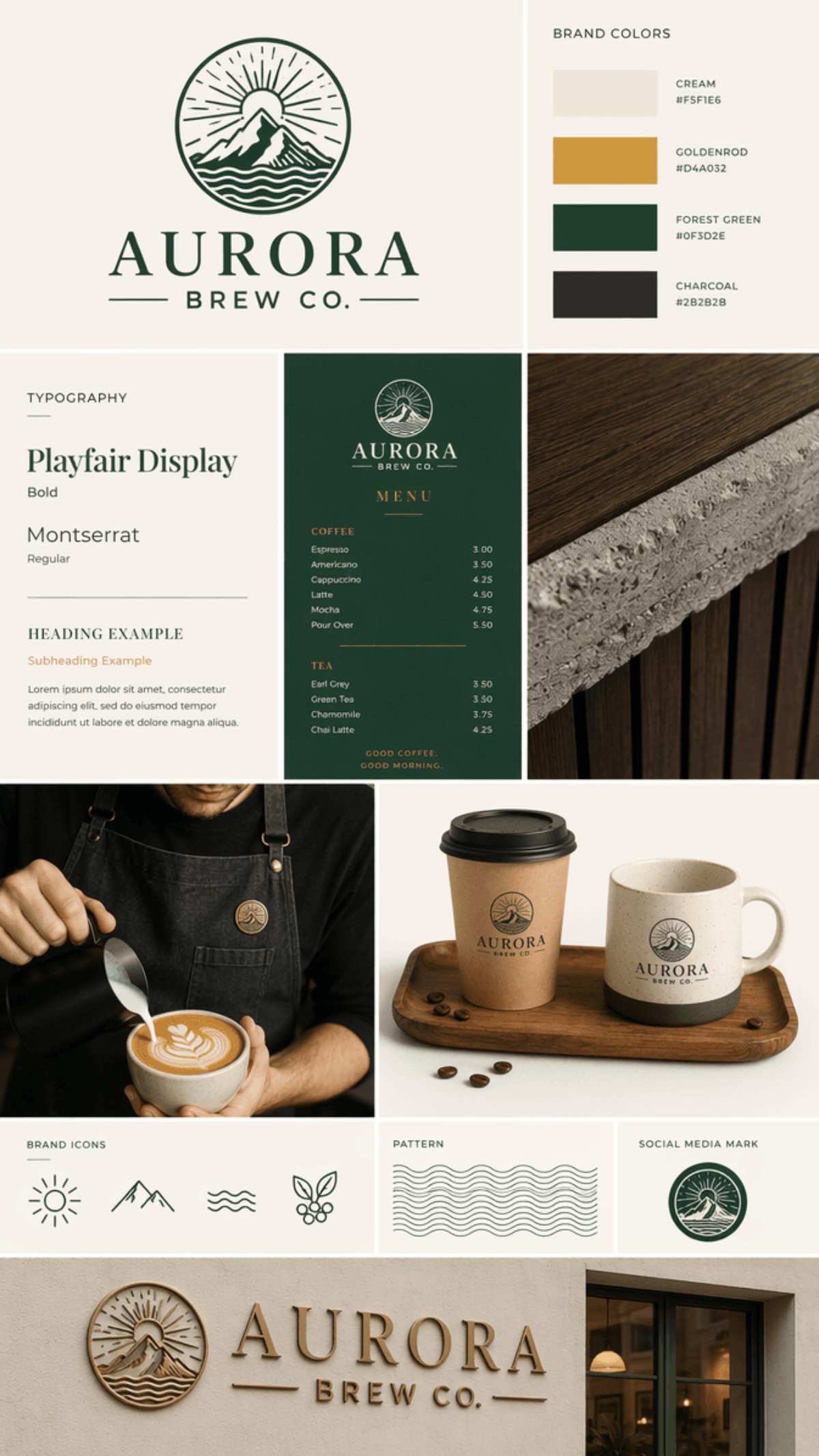 Cafe Brand Kit - AI Brand Kit Generator, Create Brand Identity Designs Online