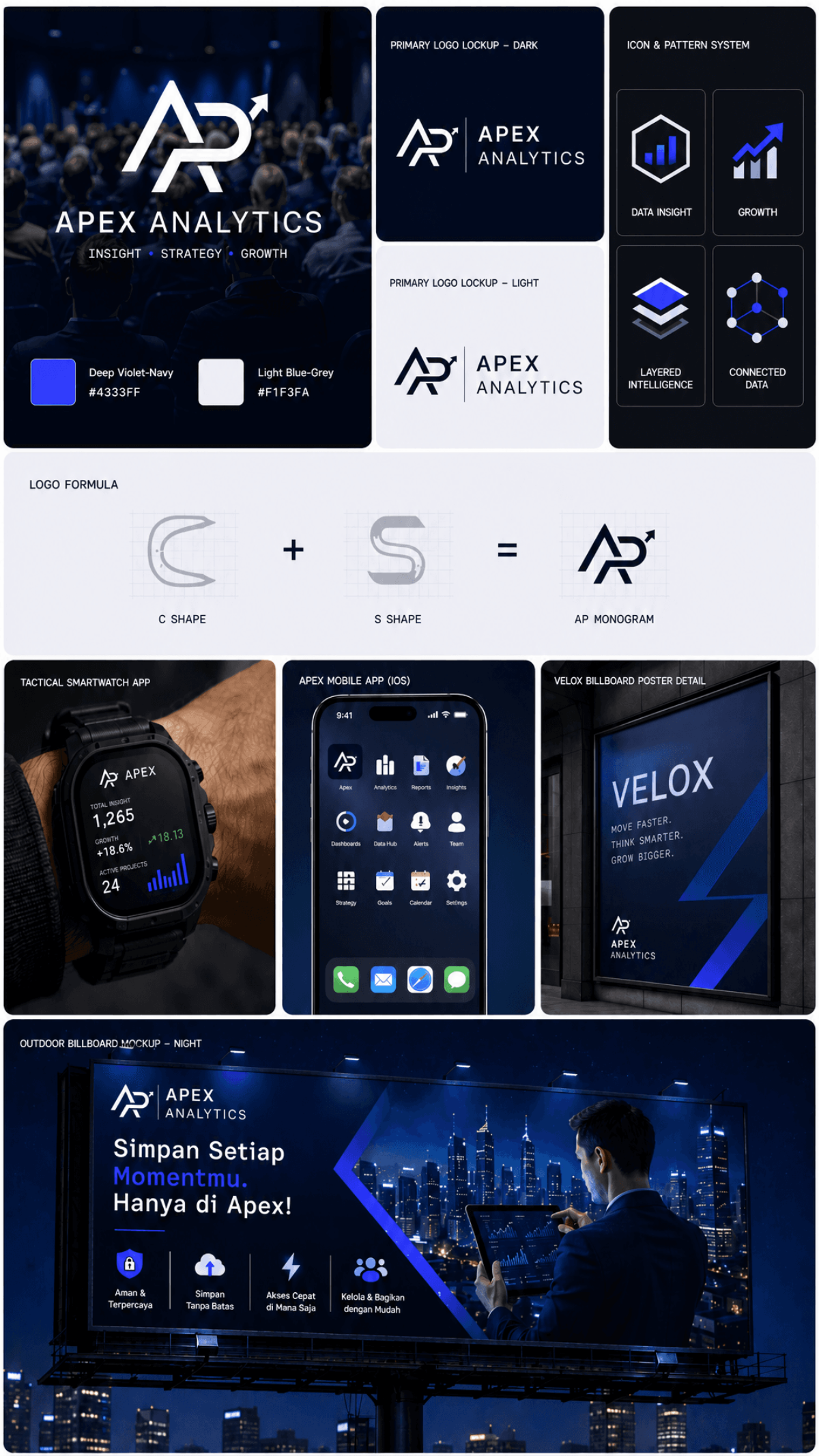 Professional Brand Kit - AI Brand Kit Generator, Create Brand Identity Designs Online