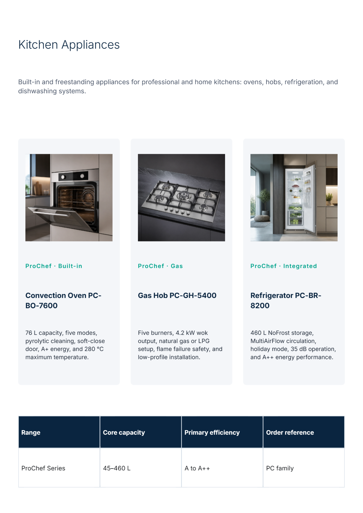 Free Electronics Specification Sheet Catalog Template to Edit Online