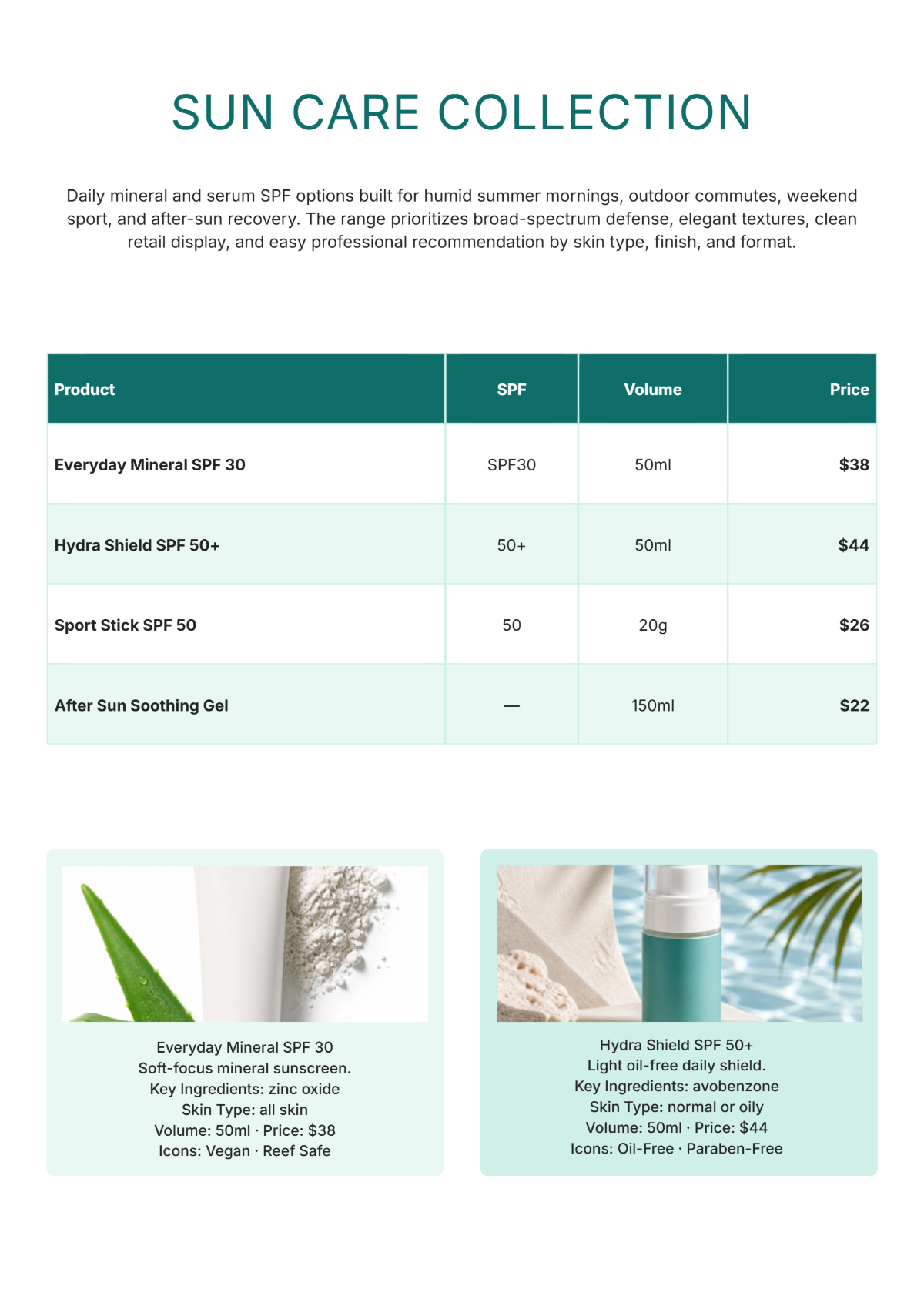 Free Skincare Products Catalog Template to Edit Online