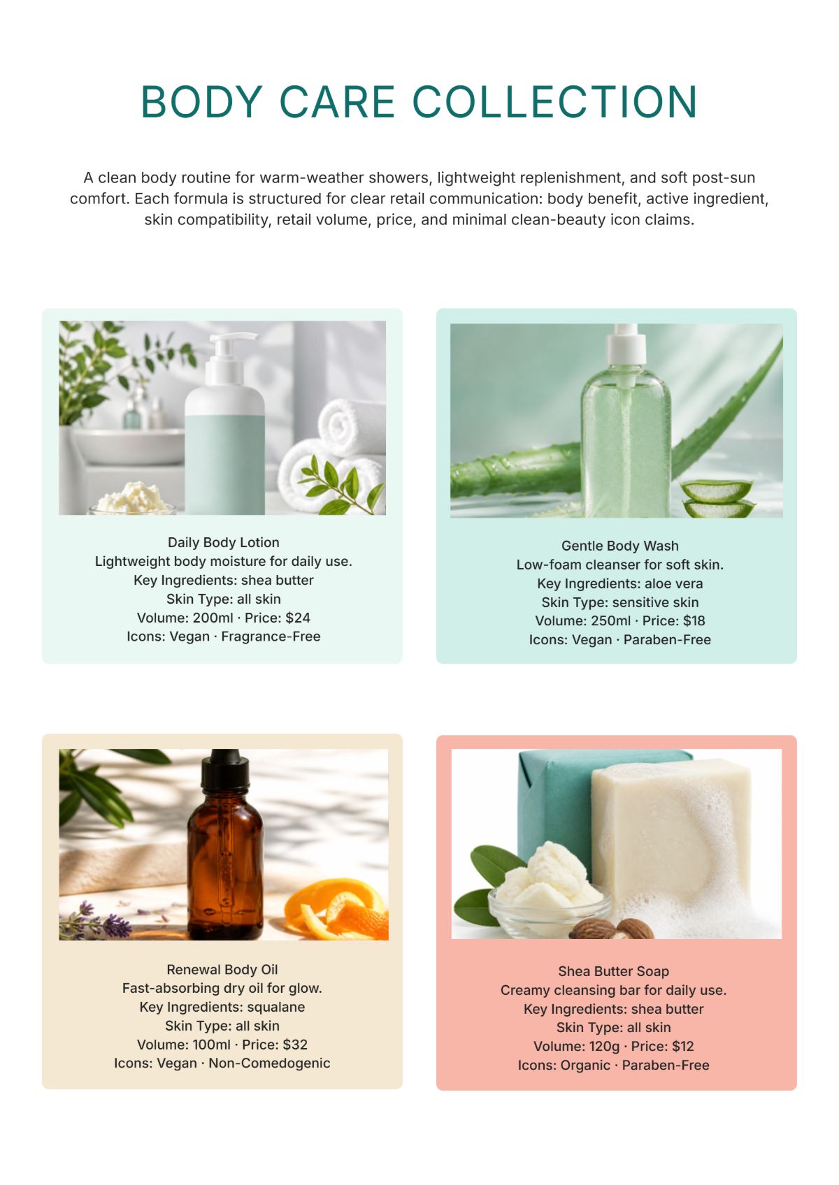 Free Skincare Products Catalog Template to Edit Online