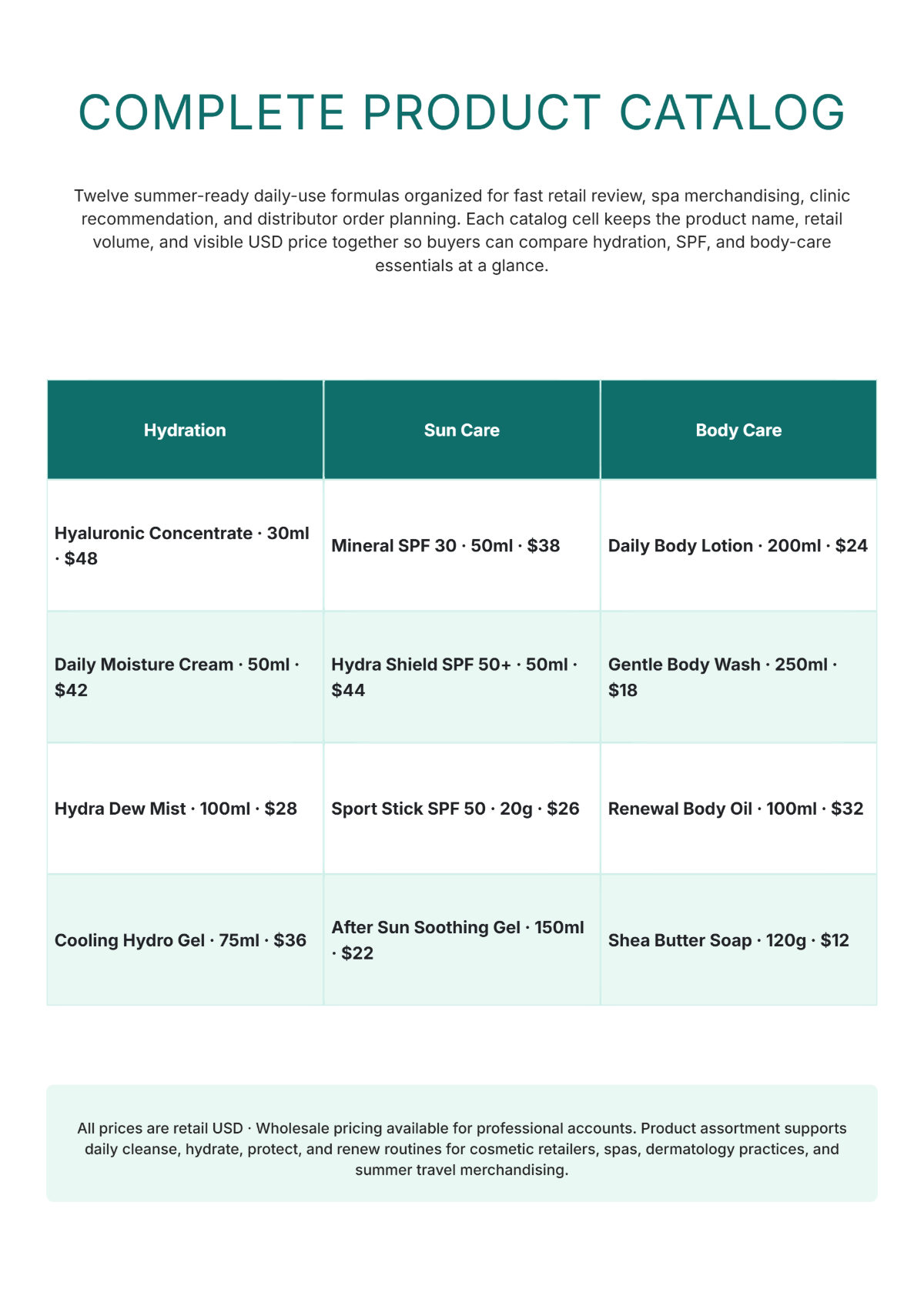 Free Skincare Products Catalog Template to Edit Online