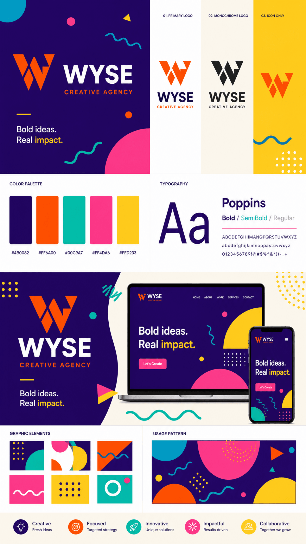 Creative Brand Kit - AI Brand Kit Generator, Create Brand Identity Designs Online