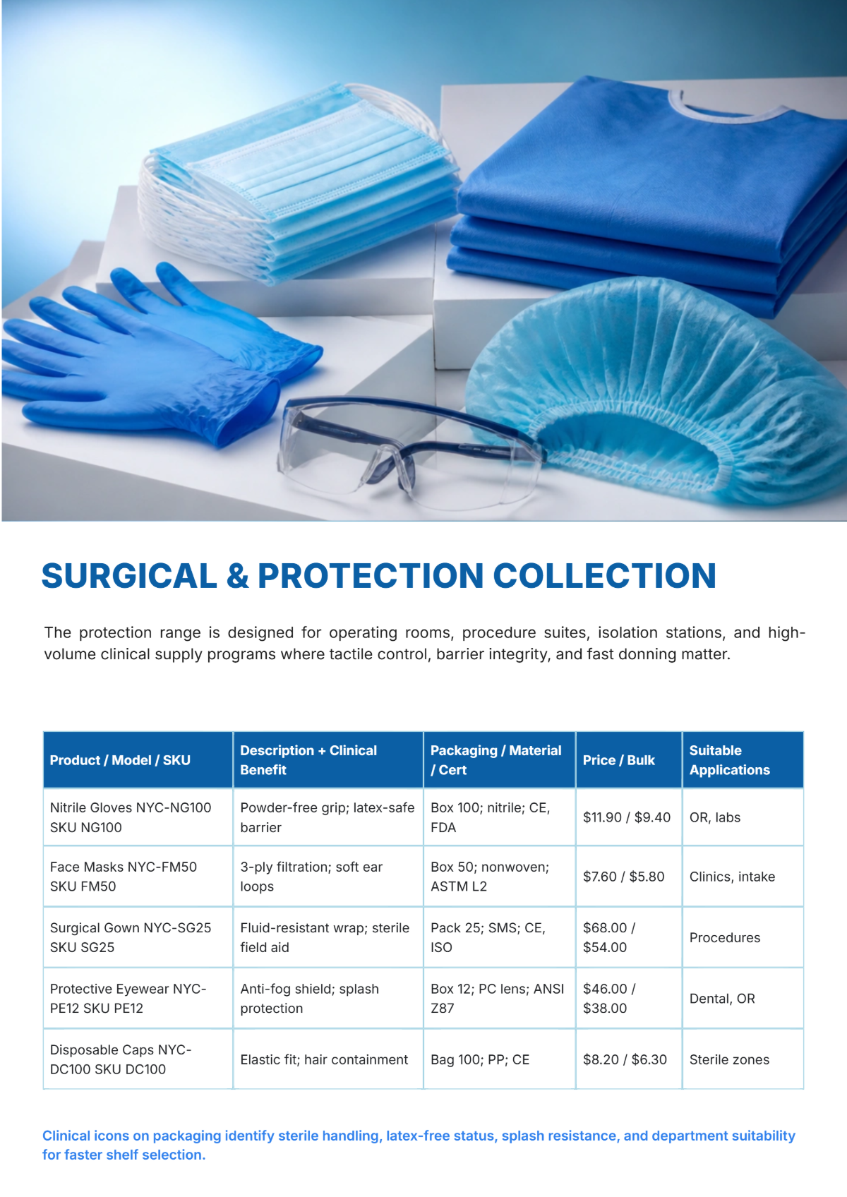 Free Medical Products Catalog Template to Edit Online