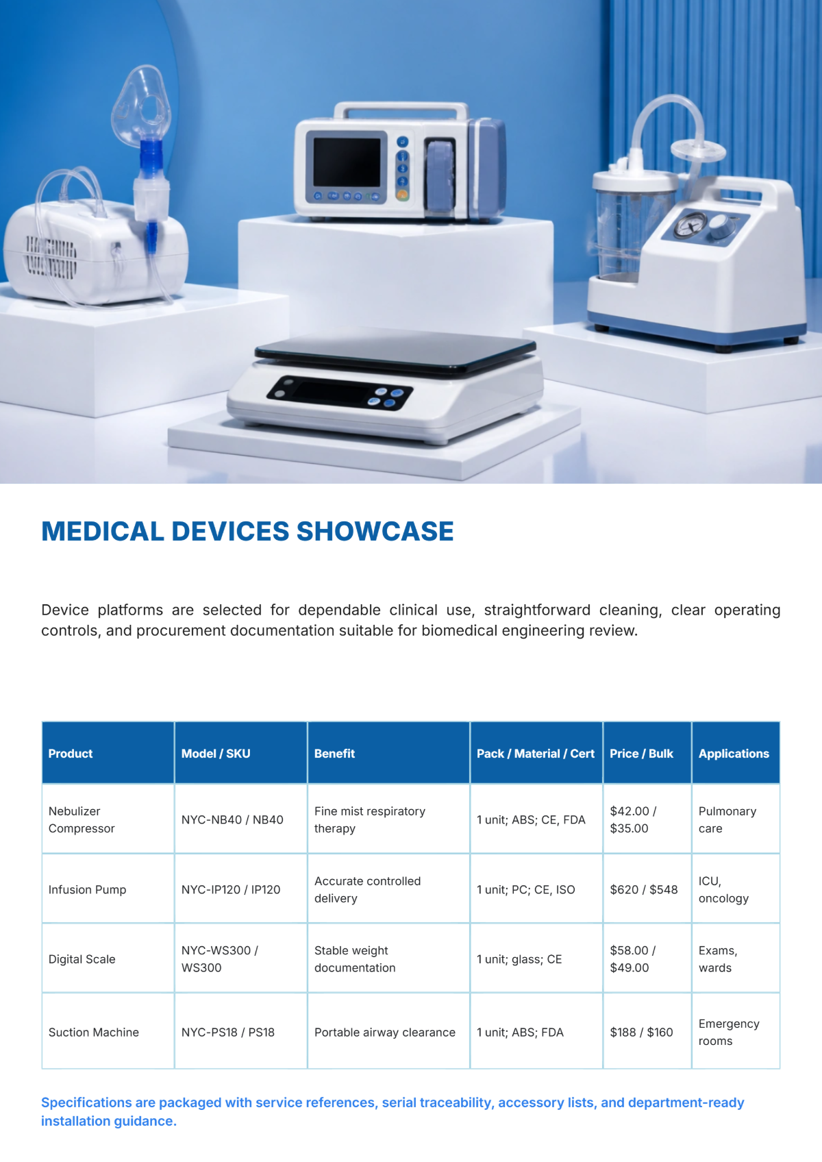 Free Medical Products Catalog Template to Edit Online