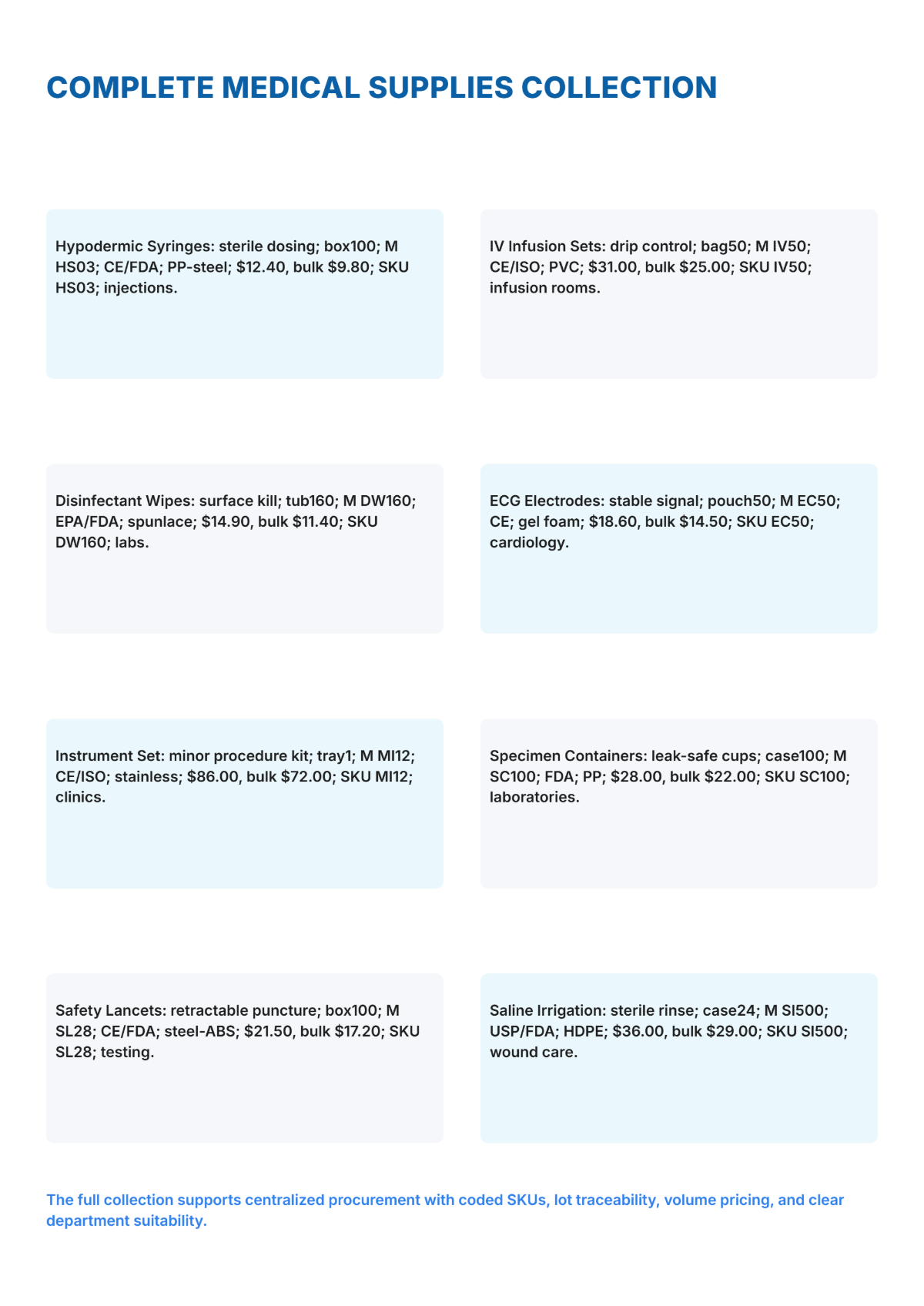 Free Medical Products Catalog Template to Edit Online