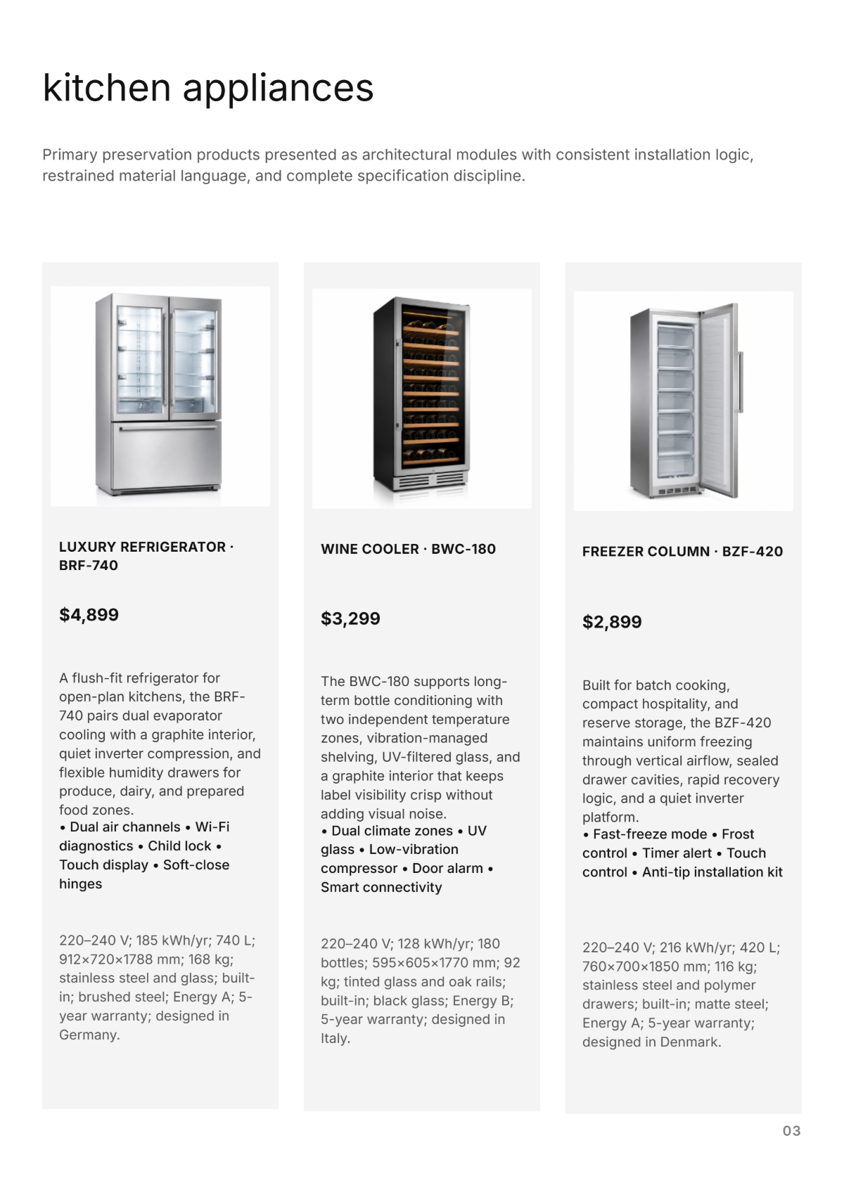 Free Home Appliances Catalog Template to Edit Online