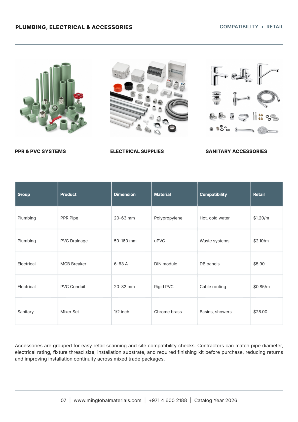 Free Building Material Catalog Template to Edit Online
