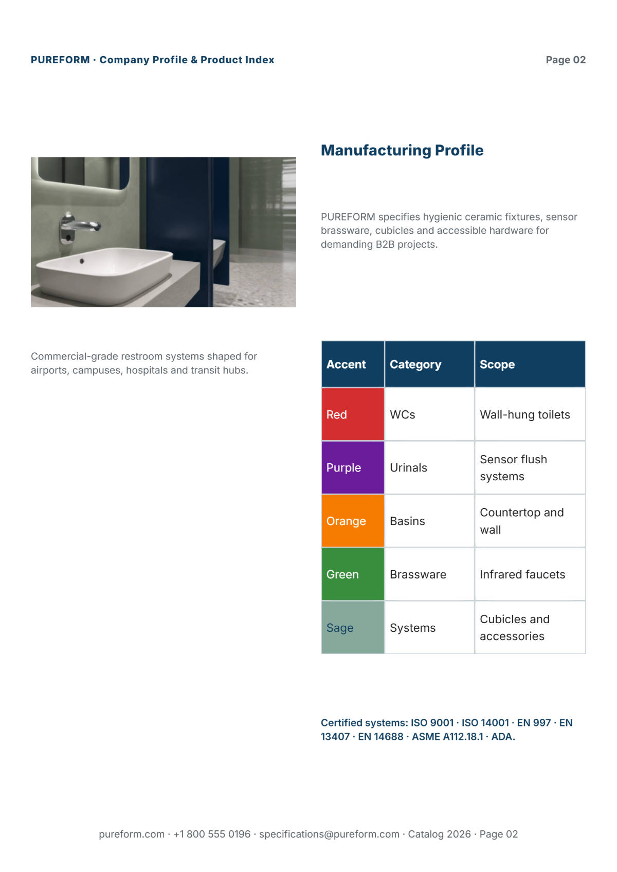 Free Sanitary Product Catalog Template to Edit Online