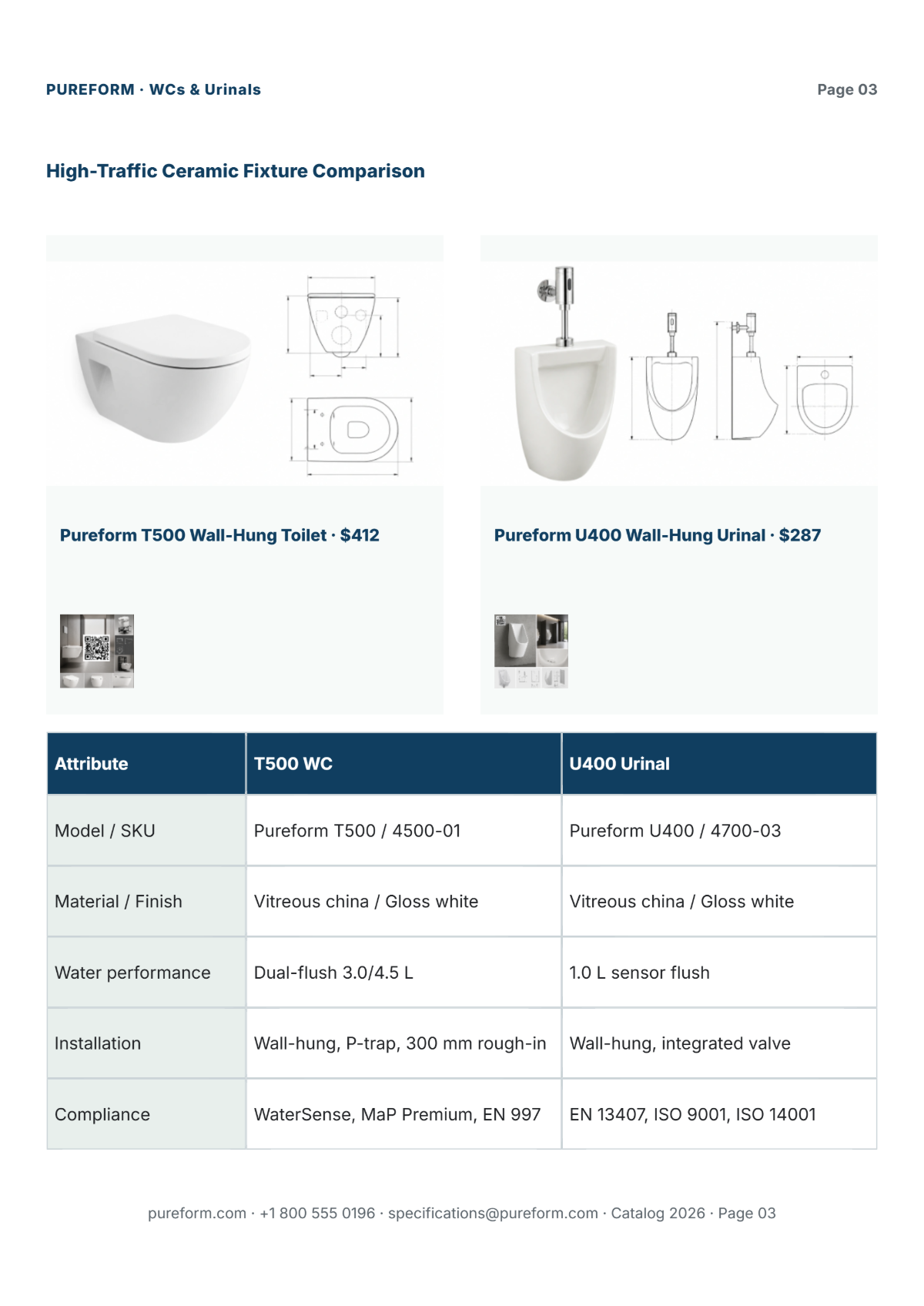 Free Sanitary Product Catalog Template to Edit Online