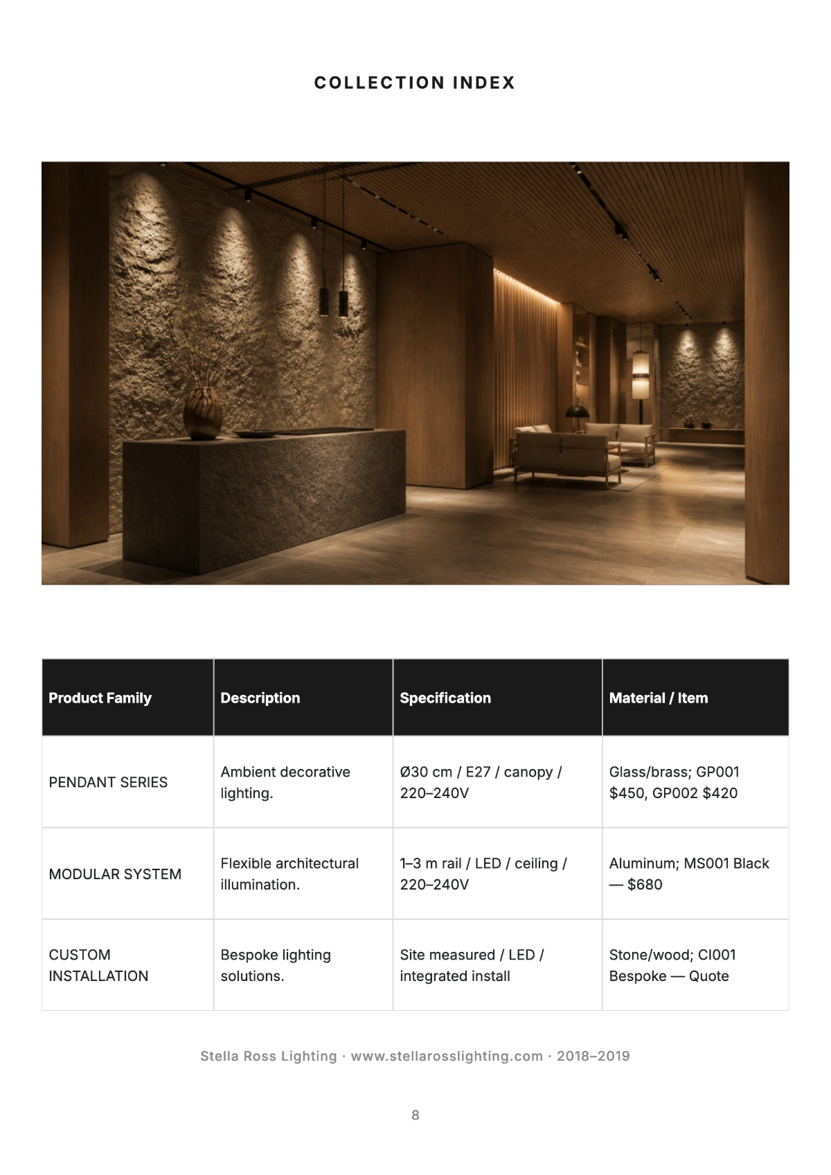 Free Lighting Catalog Template to Edit Online